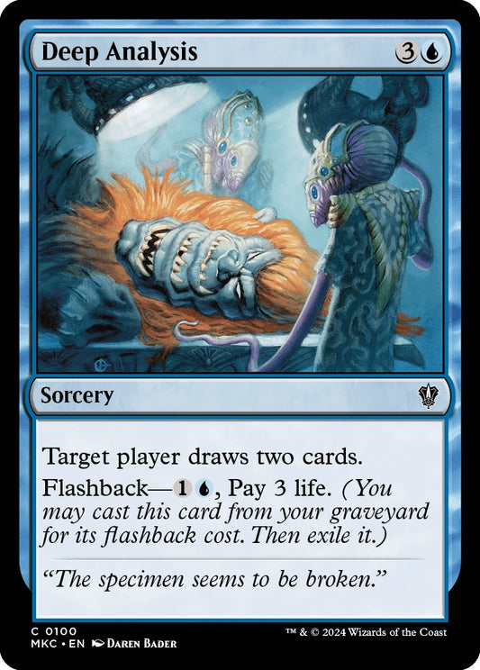 Deep Analysis [MKC - 100]